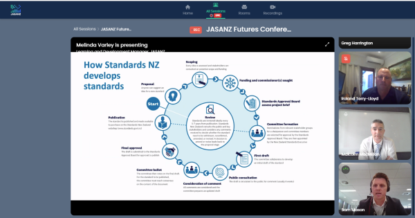 Standards Australia and Standards New Zealand present the development process